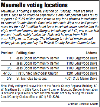 Maumelle voting locations