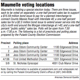 Maumelle voting locations