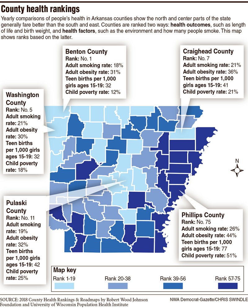 County health rankings