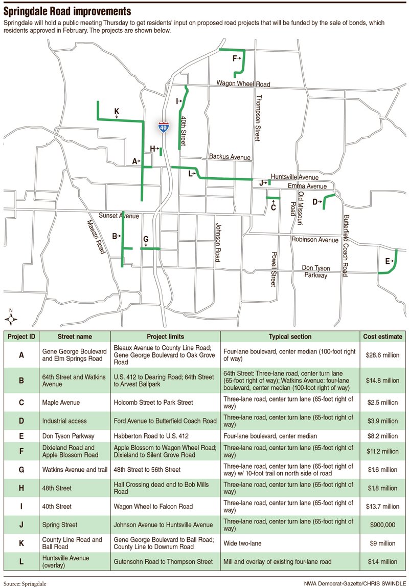 A map showing the location of Springdale Road improvements