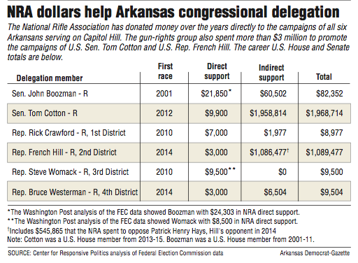 Nra publications mentor sweepstakes image