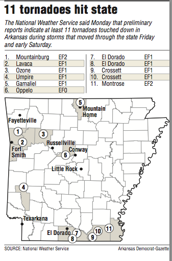 A map showing the location of the 11 tornadoes that hit Arkansas