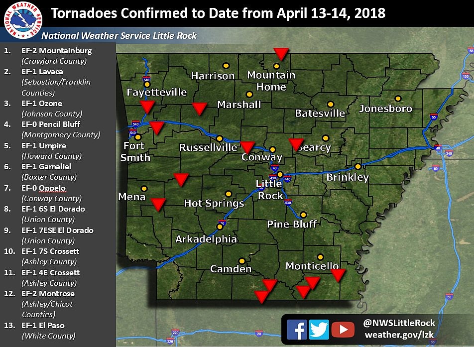 2 more tornadoes confirmed in Arkansas' weekend storms, surveyors say ...