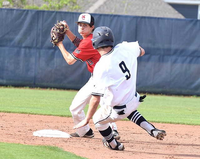 Rick Peck/Special to McDonald County Press McDonald County second baseman Jorden Platter makes the turn as the Mustangs record a double play during a 9-8 loss on May 4 at Bentonville West High School.