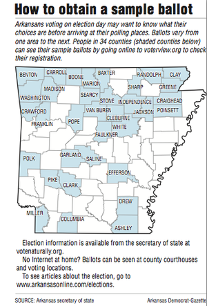 Turnout Climbs For Early Voting Across Arkansas; ID Law Draws Few ...