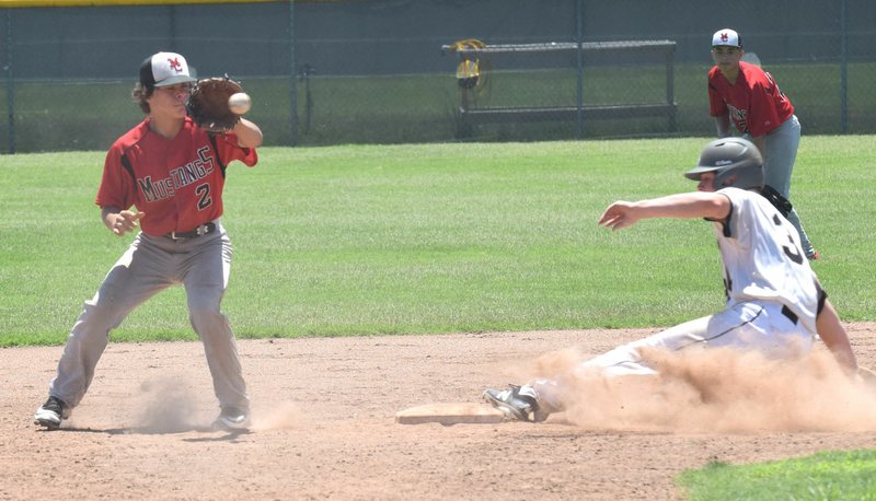 Rick Peck/Special to McDonald County Press McDonald County second baseman Josh Parsons takes a throw during McDonald County's 10-4 win over Neosho on May 26 in the Carl Junction 16U Baseball Tournament.