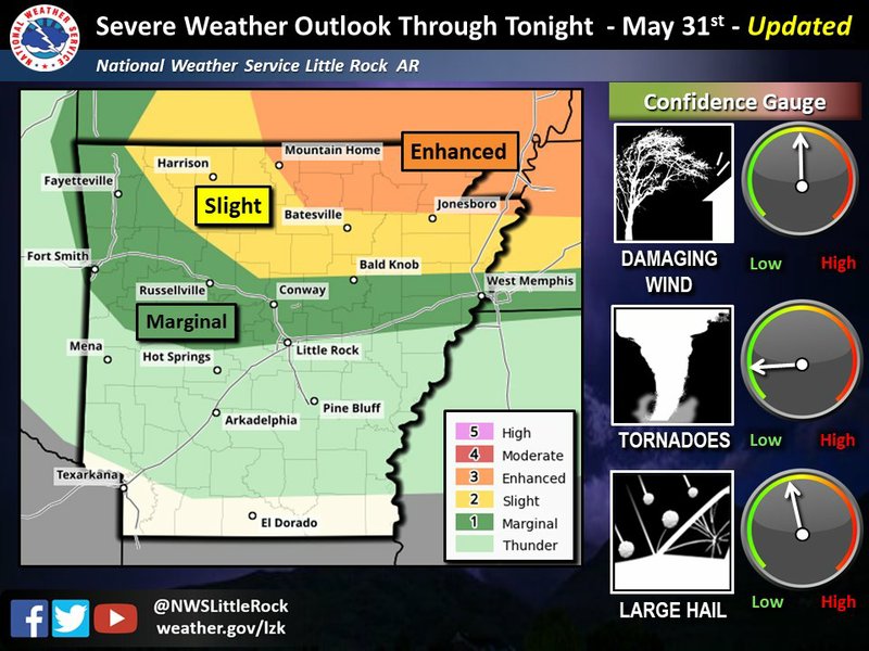 No Active Tornado Warnings In Arkansas As Storms Move Through State