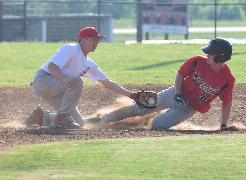 RICK PECK/SPECIAL TO MCDONALD COUNTY PRESS McDonald County's Sampson Boles gets thrown out while trying to steal second during McDonald County's 4-3 loss to Carl Junction.