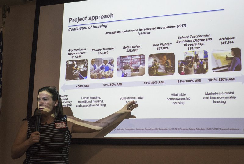 NWA Democrat-Gazette/CHARLIE KAIJO Susan Hartmann, program director at Enterprise Community Partners, gives a presentation Thursday showing the housing demographics in Springdale during a community meeting at the Shiloh Museum in Springdale. The University of Arkansas College of Business, Northwest Arkansas Regional Planning Commission, Walton Family Foundation and a nonprofit group called Enterprise Community Partners are taking stock of the housing and housing affordability in the area. They'll be putting together a regional plan to try to make sure there's enough housing affordable to everyone in coming years. They held public forums in four cities to get residents' thoughts on where housing is lacking and what the regional plan will need to keep in mind.