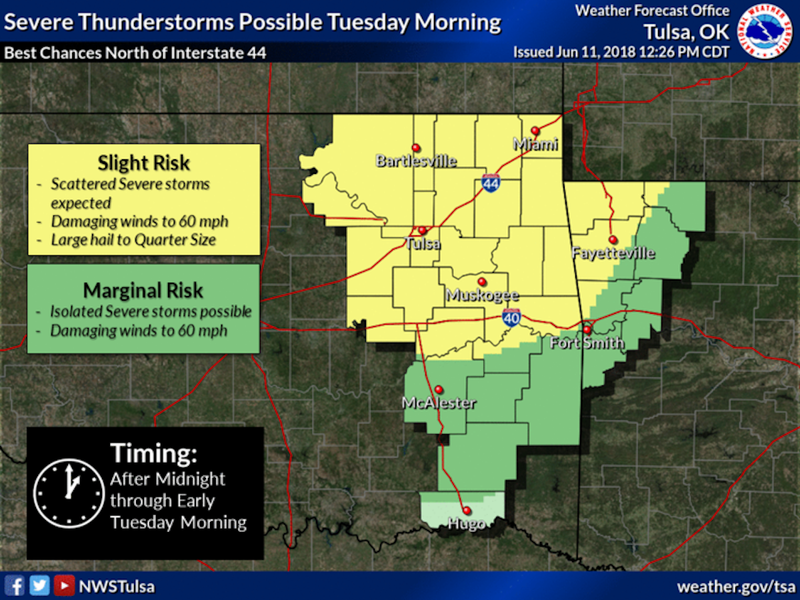 Forecasters say Northwest Arkansas faces a slight risk for severe weather on Tuesday, June 12, 2018.