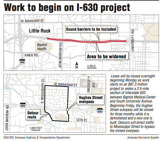 Today I 630 Widening Begins Work To Slow Little Rock Traffic