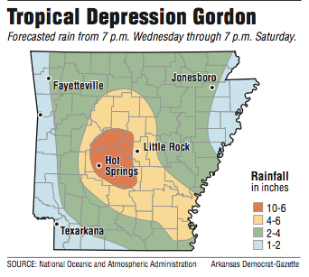 Tropical Depression Gordon