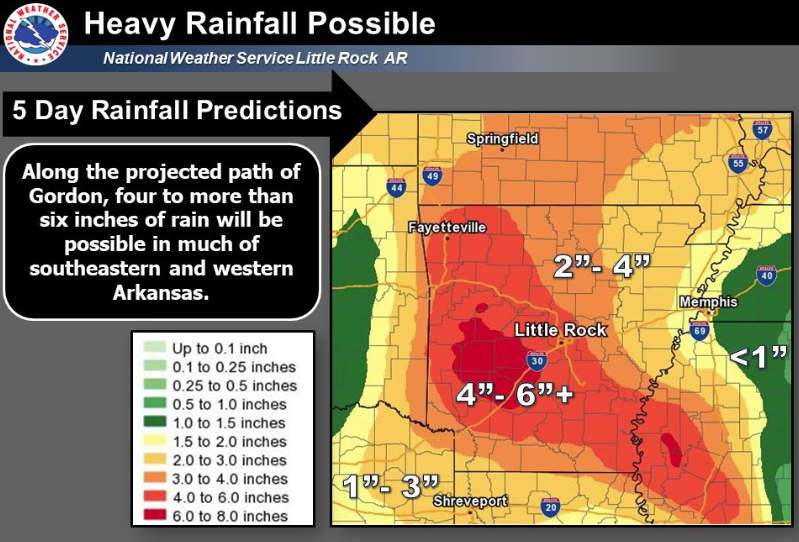 Much of Arkansas to get heavy rain as Gordon, now a tropical depression