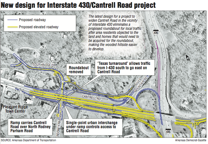 New design for Interstate 430/Cantrell Road project