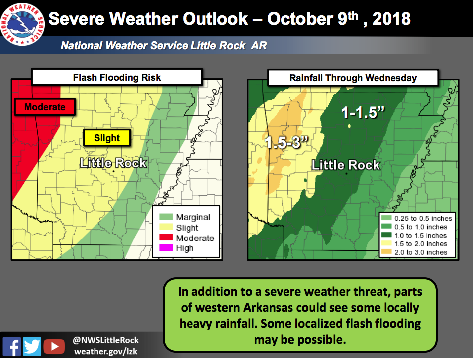 Tornado Touches Down In Northwest Arkansas As Storms Move Through State