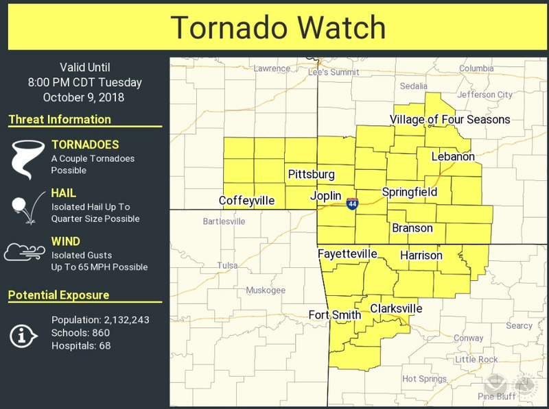 Courtesy National Weather Service