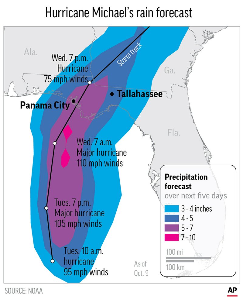 Graphic shows the predicted precipitation over the next five days caused by Hurricane Michael; 2c x 4 inches; 96.3 mm x 101 mm; 