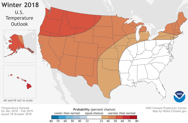 The National Weather Service predicts warmer than average temperatures across most of the United States this winter. 