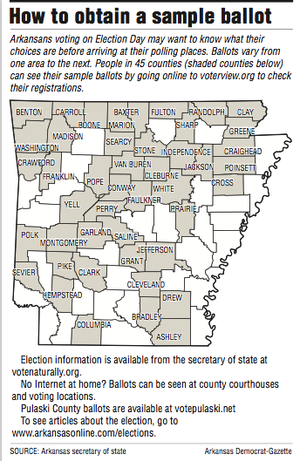 Early Voting Totals In Arkansas Jump In First Week