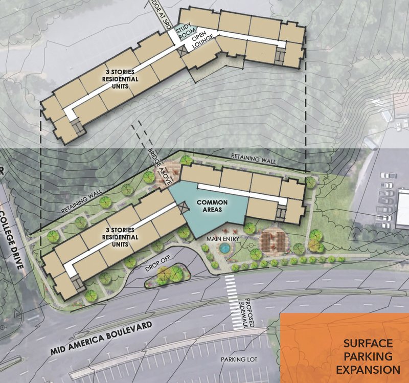 Submitted photo RESIDENCE HALL: National Park College announced plans in November 2018 to enter into contract negotiations for residence halls and food services on campus.