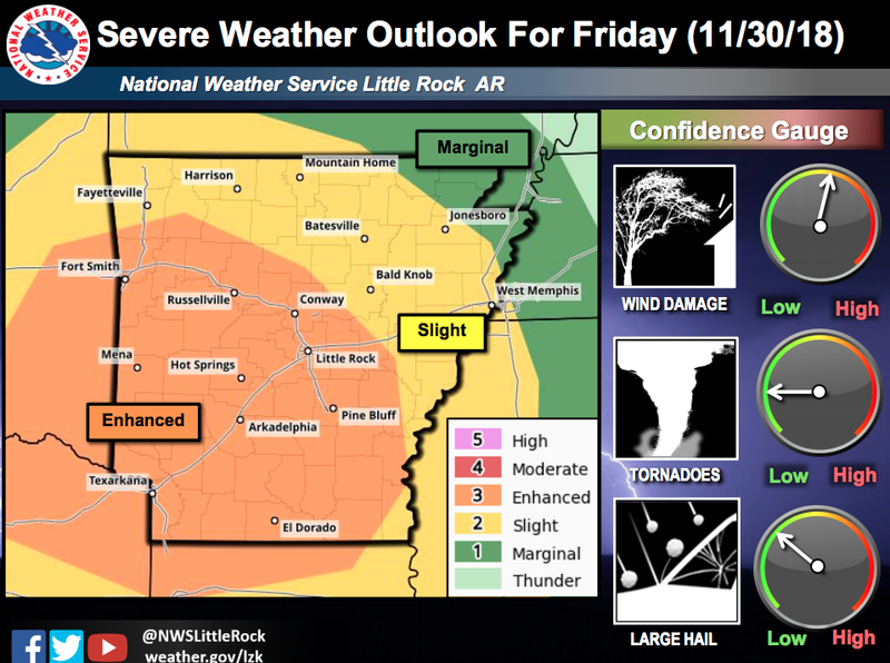 Severe Weather Risk Upgraded For Large Part Of Arkansas; Nighttime ...