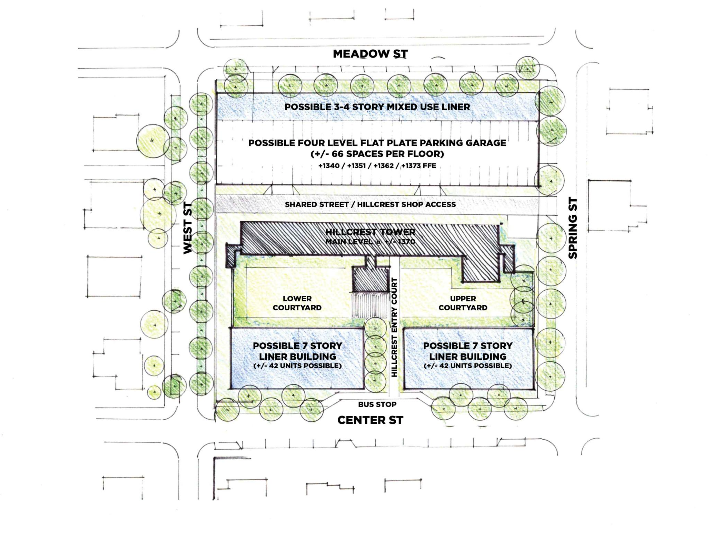 Design concepts floated for Hillcrest Towers in downtown Fayetteville