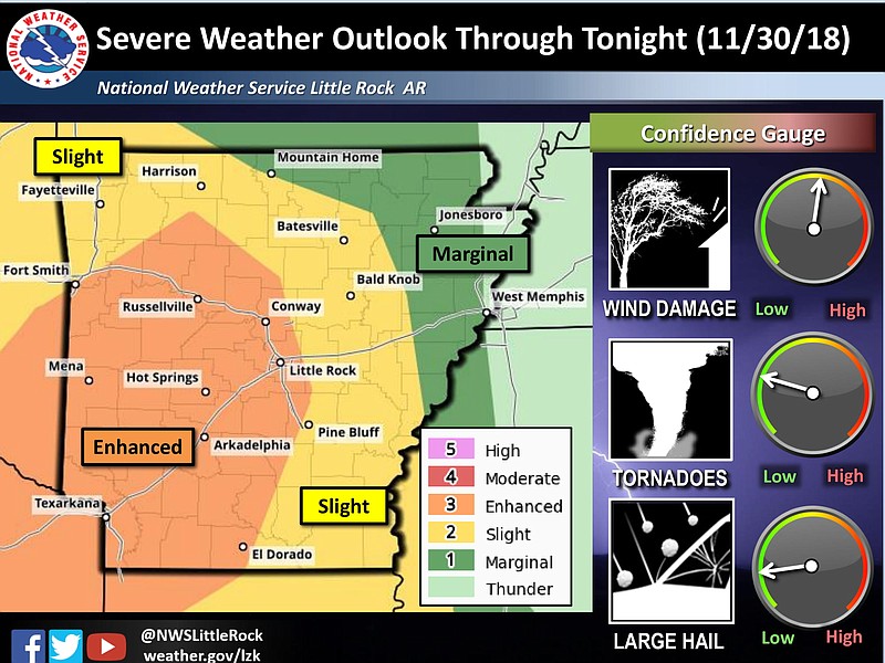 The National Weather Service expects the most serious weather to hit west central and southwest Arkansas. (Graphic by the National Weather Service)