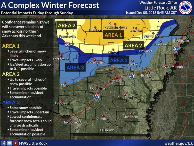 This National Weather Service graphic illustrates the potential impact of winter weather across the northern half of Arkansas this weekend. 