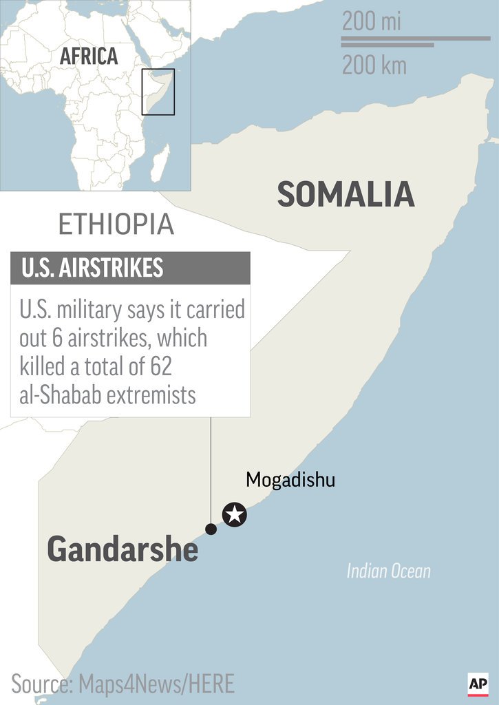 Map locates Gandarshe, Somalia, where U.S. airstrikes killed al-Shabab extremists.