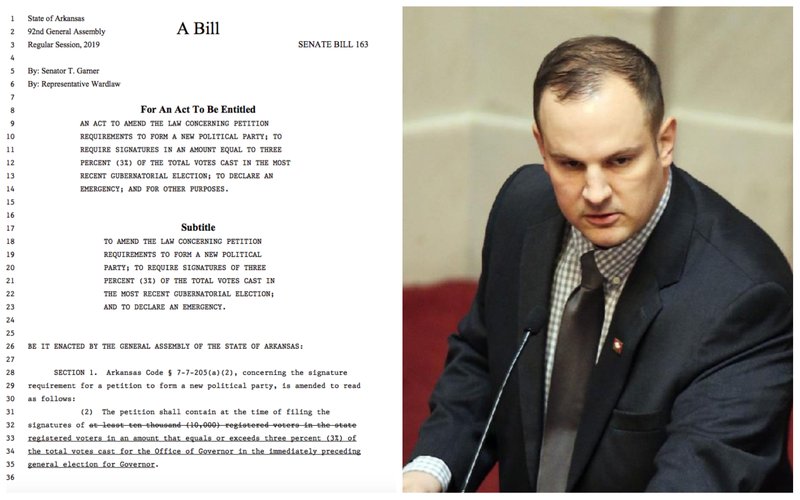 A screenshot of Senate Bill 163 is shown alongside a file photo of its sponsor, State Sen. Trent Garner, R-El Dorado.