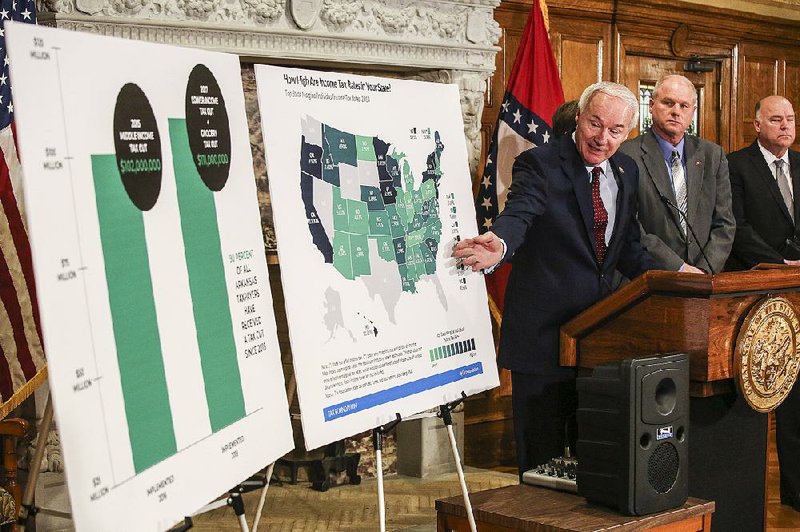 Gov. Asa Hutchinson rolls out his new tax plan Wednesday at the state Capitol. He said it would reduce revenue by about $25.6 million in fiscal 2020 and “is absorbable by our growth and the existing budget that we have presented.” 