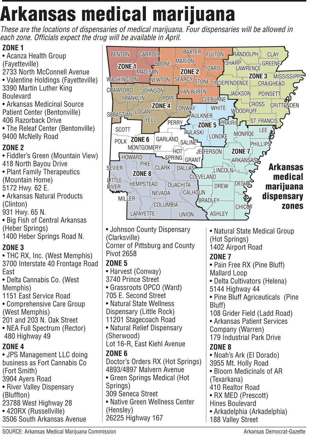 Arkansas medical marijuana information and map