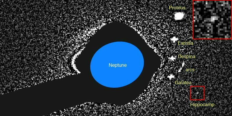 This annotated image made available by researcher Mark R. Showalter in February 2019 shows the planet Neptune and its moons, captured by the Hubble Space Telescope in 2004. The recently discovered moon, Hippocamp, is indicated by a red box and an enlarged version is inset at upper right. (Mark R. Showalter via AP)