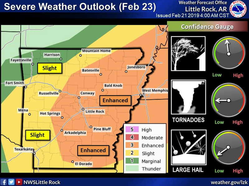 Graphic by National Weather Service