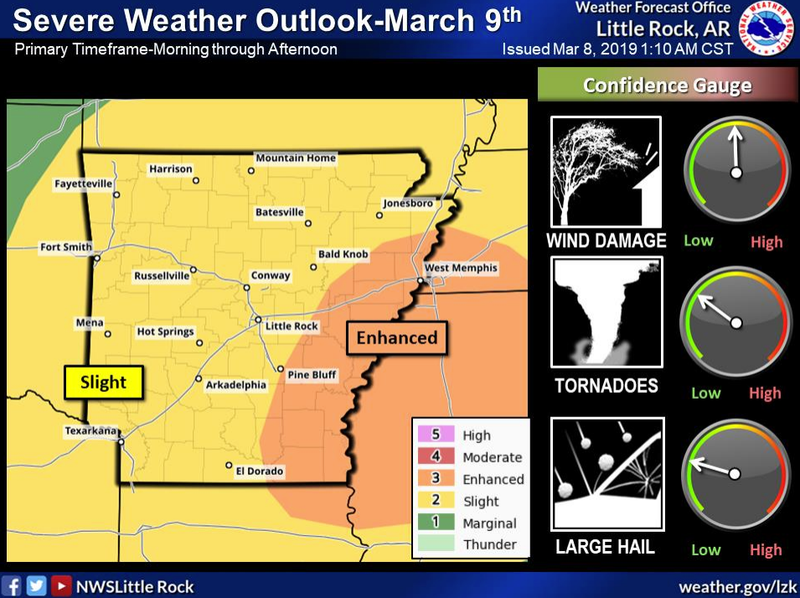 Weather officials said all of Arkansas is under a slight to enhanced risk of severe weather for March 9, 2019. Graphic by National Weather Service