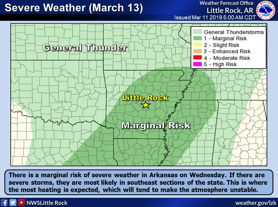 Forecasters confirm 3 tornadoes in Arkansas during weekend storms, warn of 'marginal' risk for