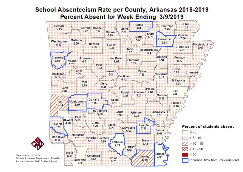 An Arkansas Department of Health chart shows the percentage of students absent per county in Arkansas for the week ending March 9.