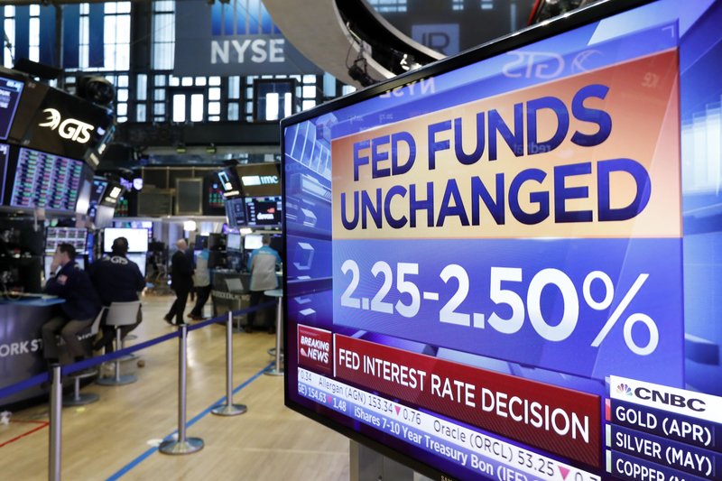 A screen on the floor of the New York Stock Exchange shows the rate decision of the Federal Reserve, Wednesday, March 20, 2019.  (AP Photo/Richard Drew)