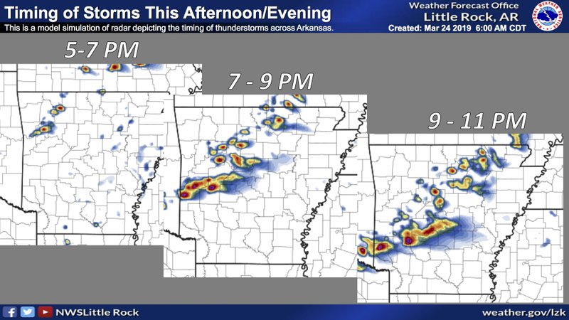 This National Weather Service graphic illustrates the predicted timing and path of storms in Arkansas on Sunday evening. 