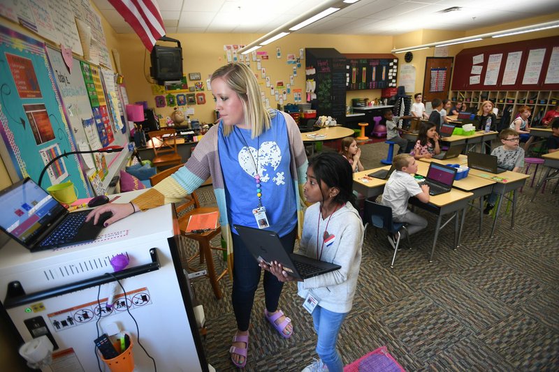 Bentonville Foundation Grants Fund School Projects Philosophies