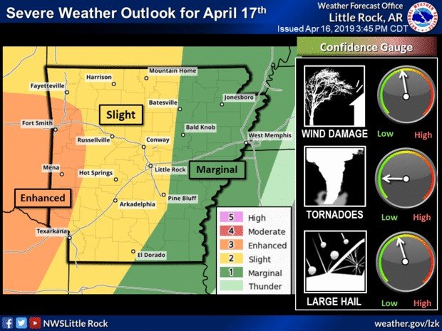 Photo by National Weather Service