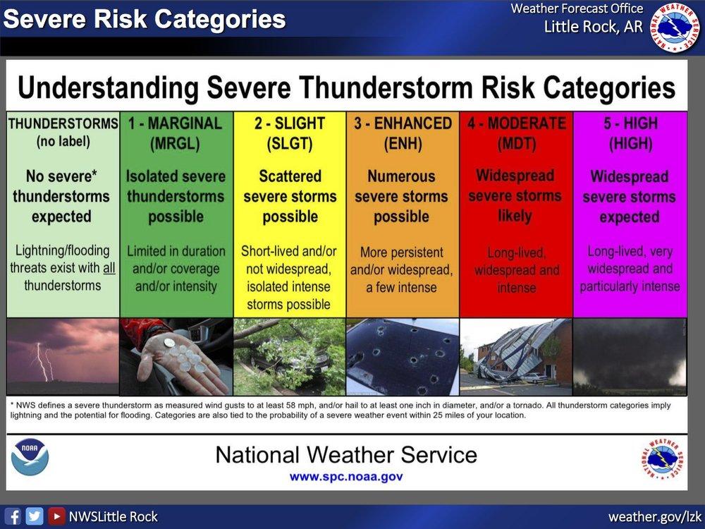 Damage reported in northern Arkansas after reported tornado, weather ...