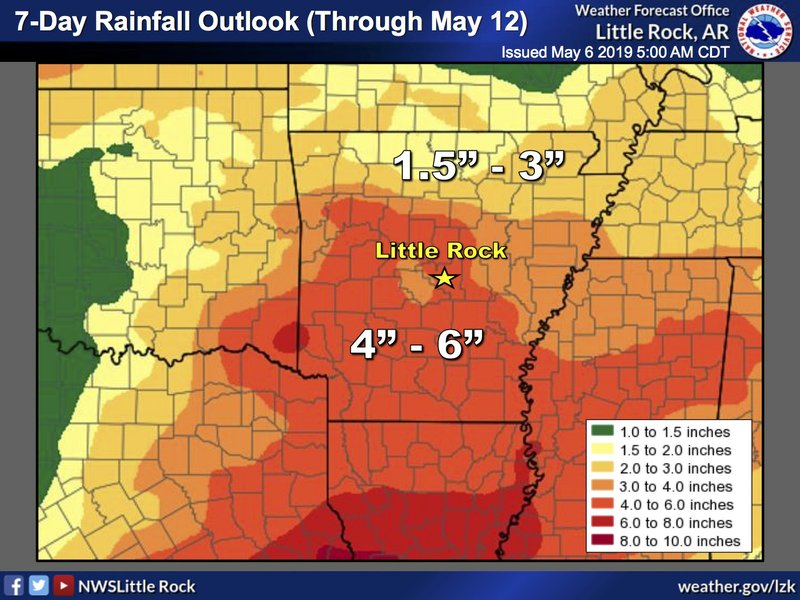 This National Weather Service graphic shows as much as 6 inches of rainfall are predicted for the southern half of Arkansas throughout this week. 