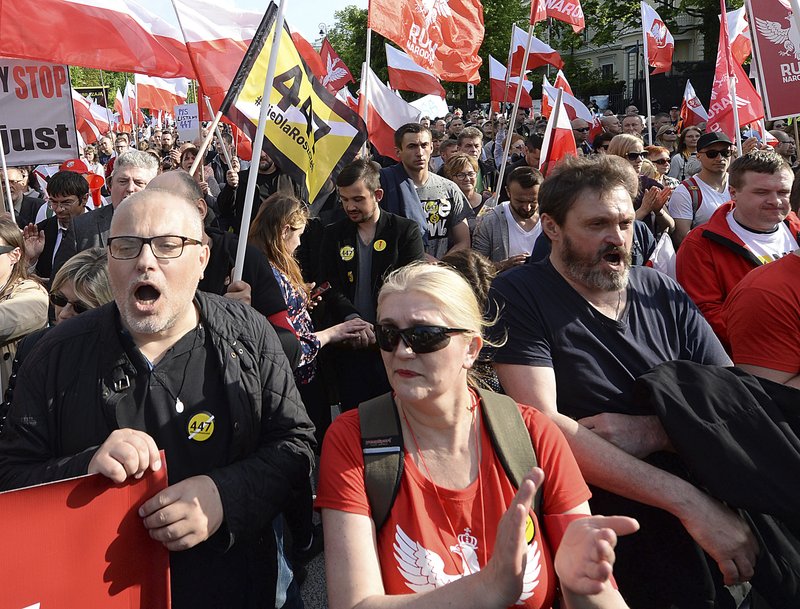 Poles Protest At U S Embassy