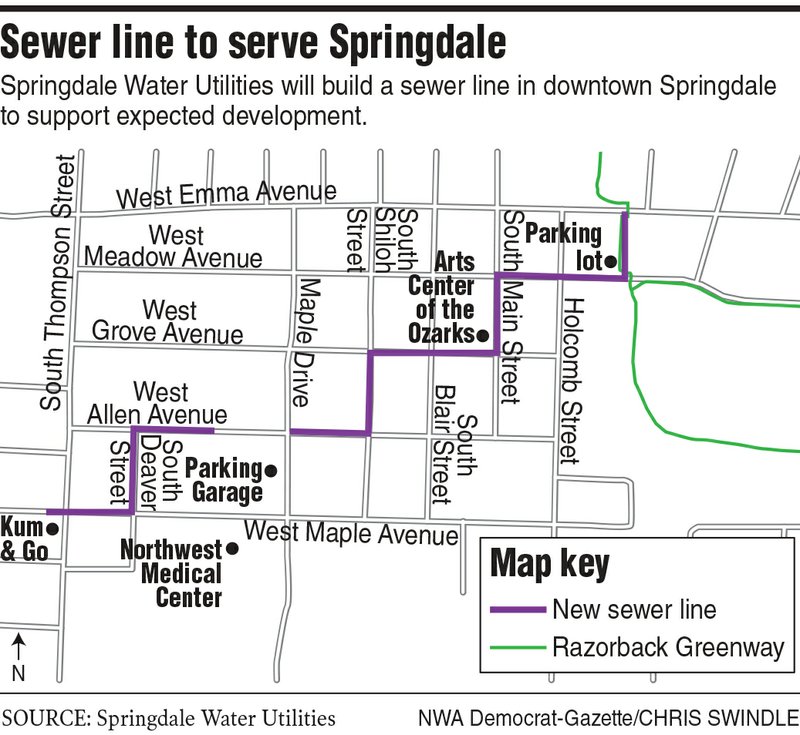 A map showing the sewer line to serve Springdale.