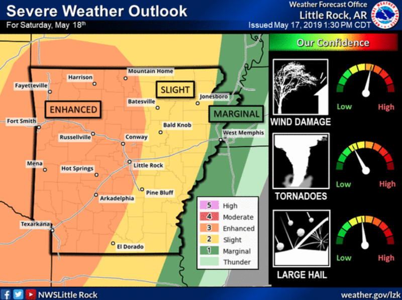 Enhanced risk for severe storms on Saturday now covers Little Rock ...