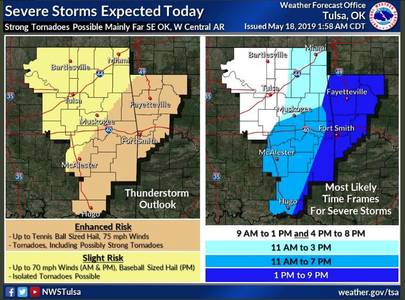 Storm damage reported in Sebastian county