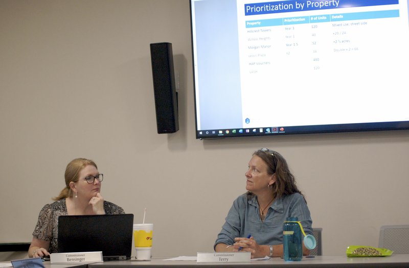 Fayetteville Housing Authority reviews capital plan Northwest