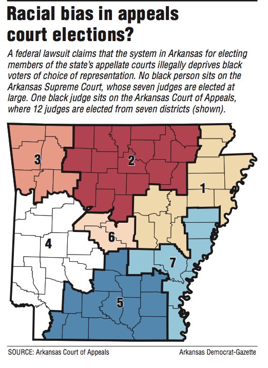 A map showing the seven Arkansas districts.