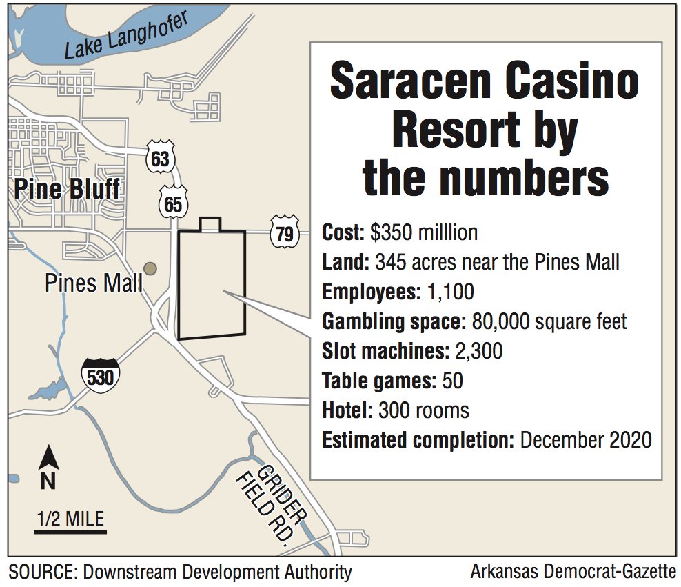 Saracen Casino Resort by the numbers
